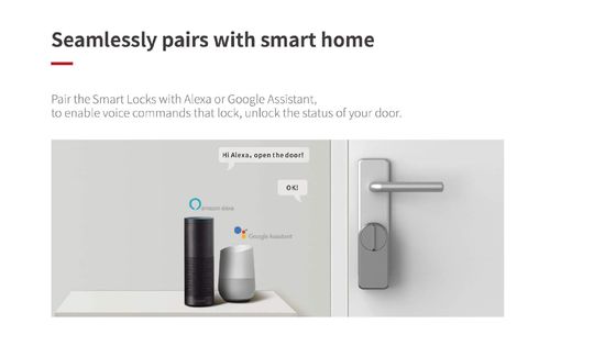 Aggiornare la sicurezza dell' hotel Retrofit Smart Lock con tastiera wireless e password