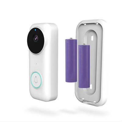 Rivoluzionate la vostra sicurezza domestica con Wifi Smart Doorbell e Intercom Voice Changer