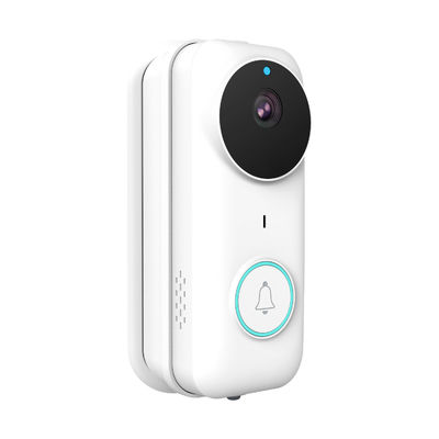 Rivoluzionate la vostra sicurezza domestica con Wifi Smart Doorbell e Intercom Voice Changer