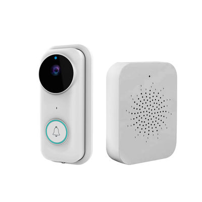 Rivoluzionate la vostra sicurezza domestica con Wifi Smart Doorbell e Intercom Voice Changer